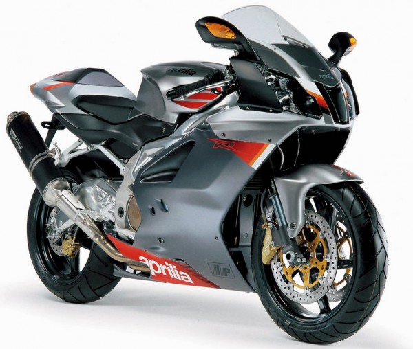 Powerbronze Verkleidungsscheibe Standard Form APRILIA RSV MILLE